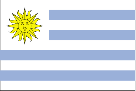 National Movers from to Uruguay